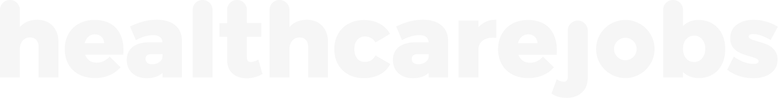 healthcarejobs.ca